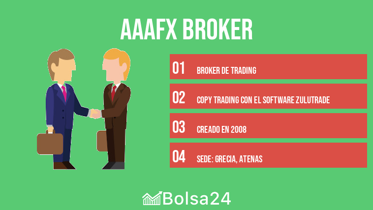 AAAFX broker
