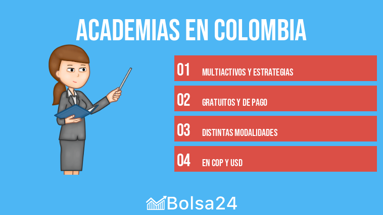 Academias en Colombia