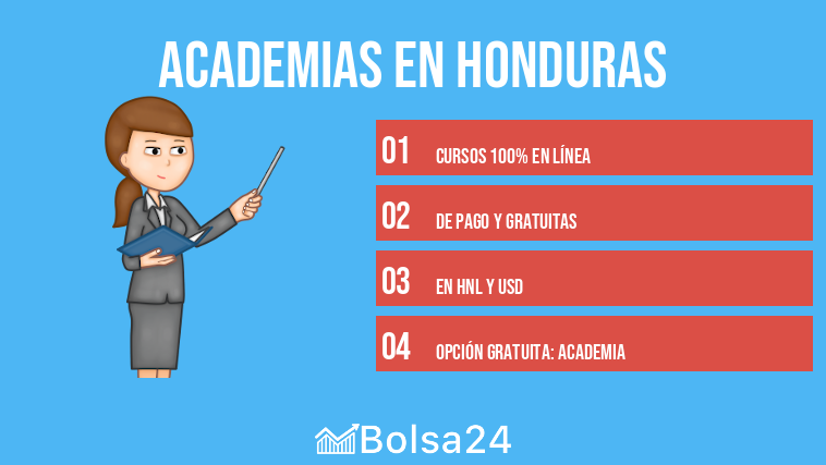 Academias en Honduras