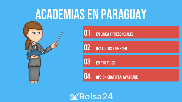 Academias en Paraguay