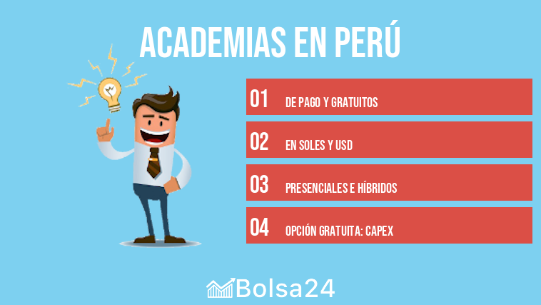 Academias en Perú