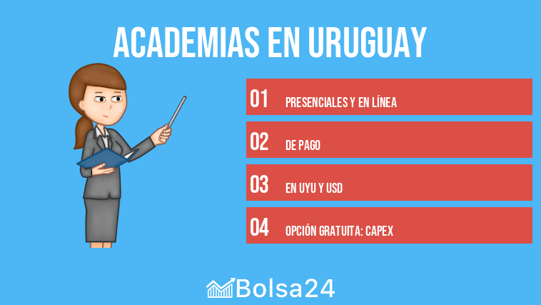 Academias en Uruguay