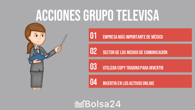 Acciones Grupo Televisa