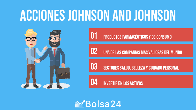 Acciones Johnson and Johnson