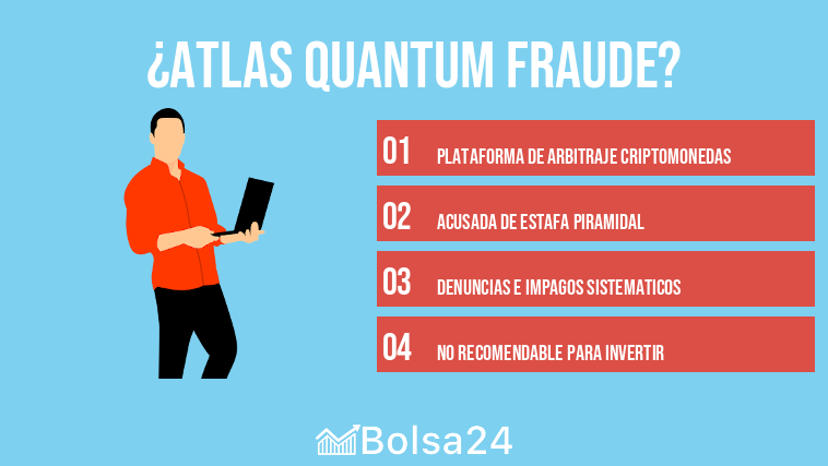 Atlas Quantum fraude