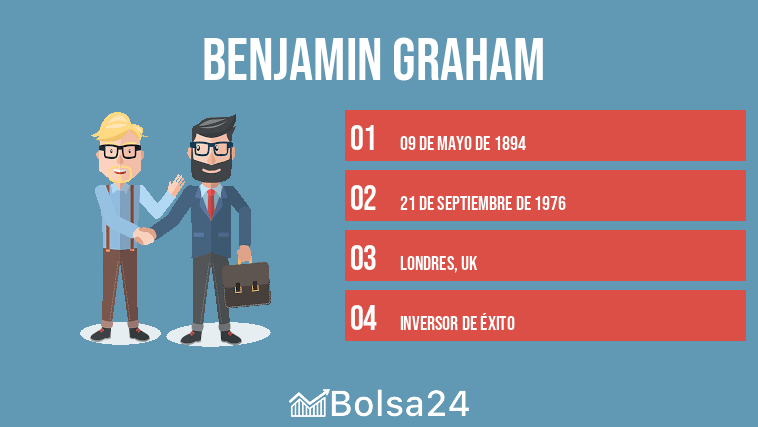 Benjamin Graham 