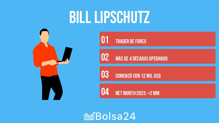 Bill Lipschutz