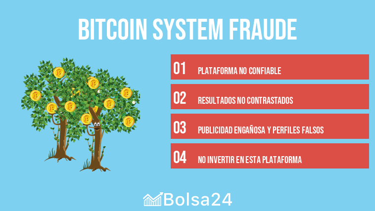 Bitcoin System fraude
