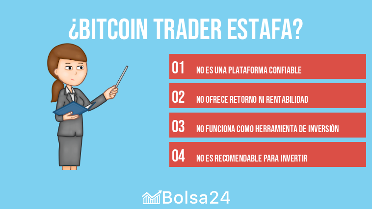 Bitcoin Trader estafa
