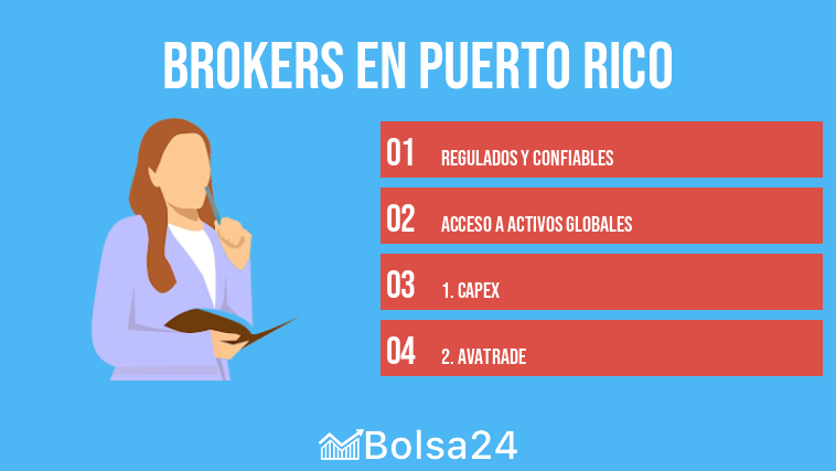 Brokers en Puerto Rico