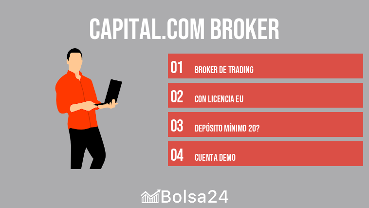Capital.com broker
