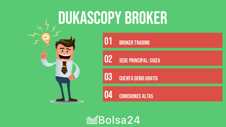 Dukascopy broker