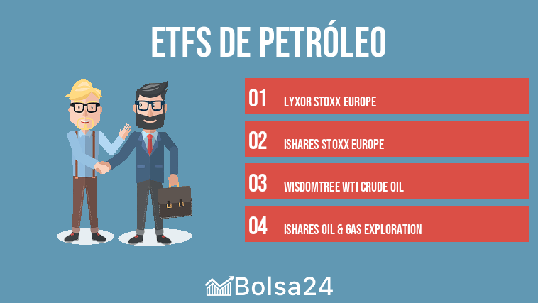 ETFs de petróleo