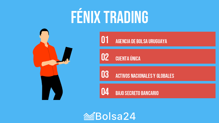 Fénix Trading