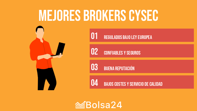 Mejores brokers CySEC
