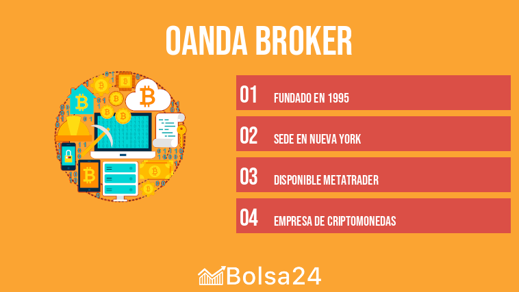 Oanda broker