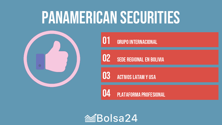 Panamerican Securities