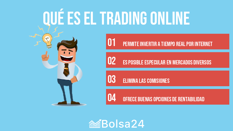 Qué es el trading online
