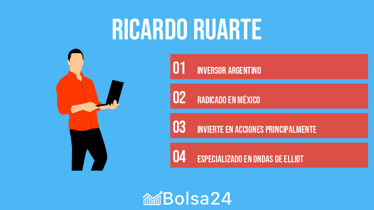 Ricardo Ruarte