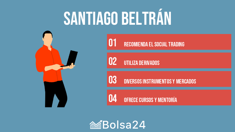Santiago Beltrán