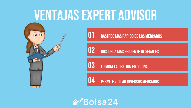 Ventajas Expert Advisor