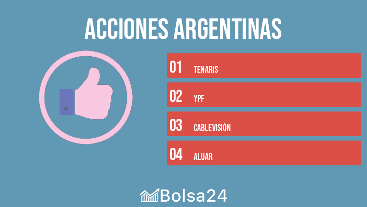 acciones argentinas