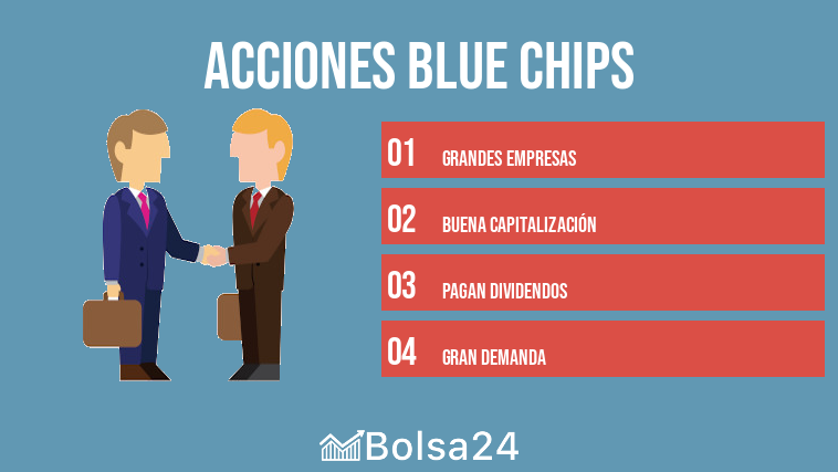 acciones blue chips