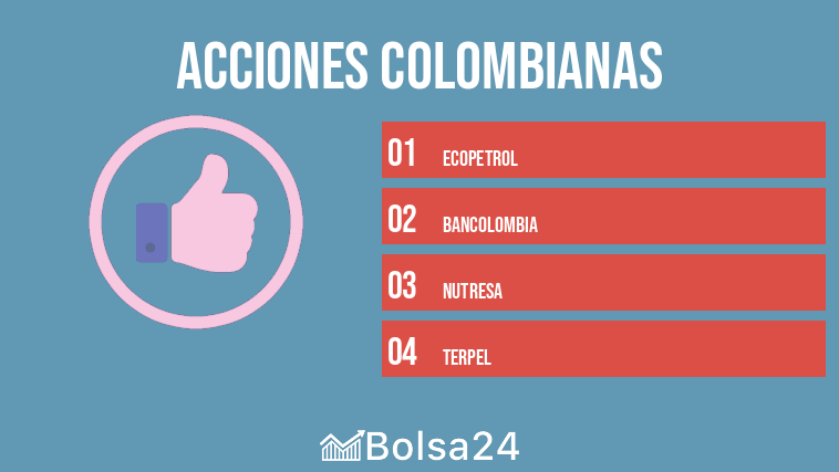acciones colombianas