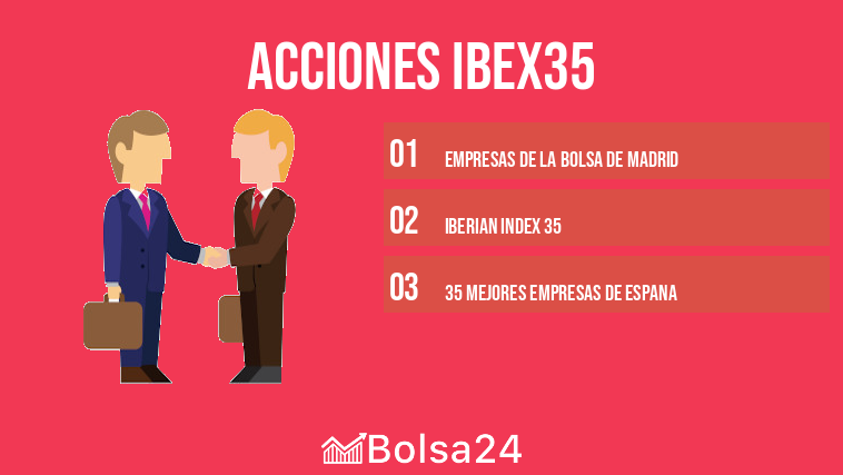acciones ibex35