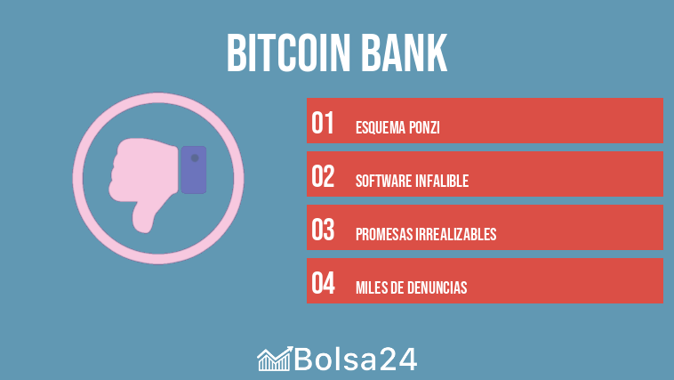 bitcoin bank