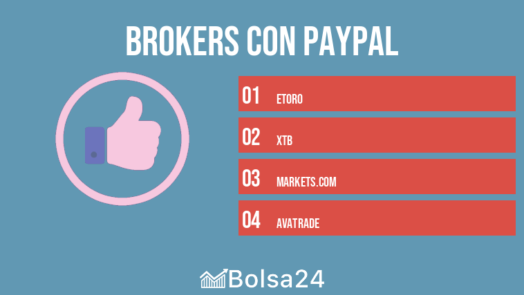 brokers con paypal