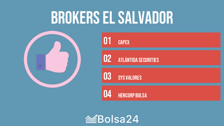brokers el salvador