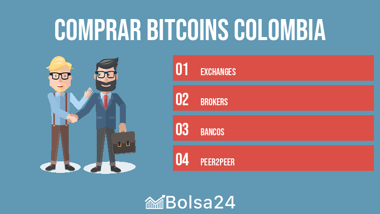 comprar bitcoins colombia