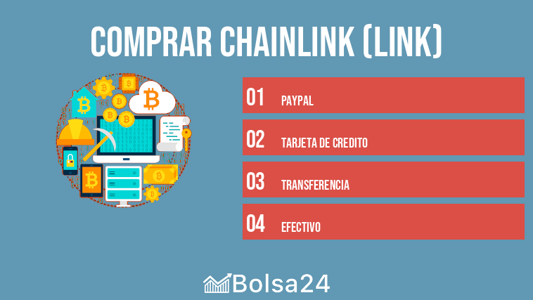 comprar chainlink (link)