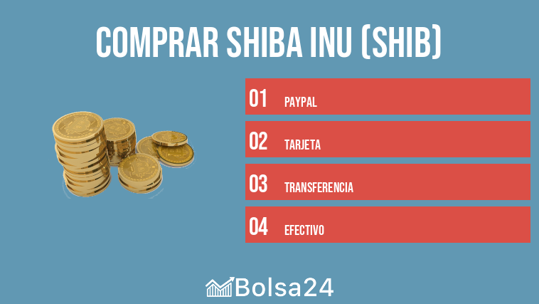comprar shiba inu (shib)
