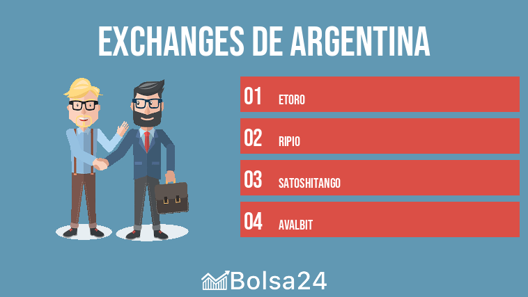 exchanges de argentina