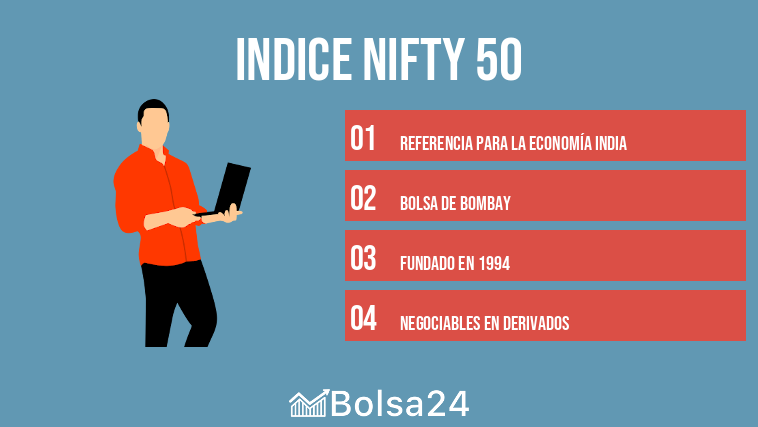 indice nifty 50