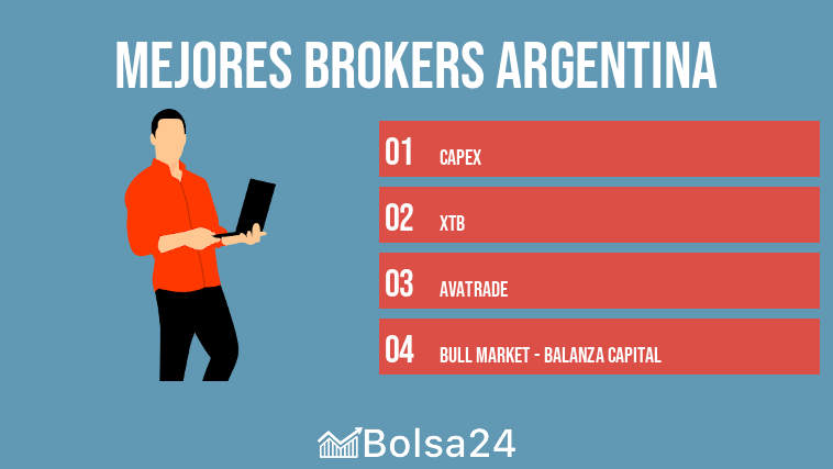 mejores brokers argentina