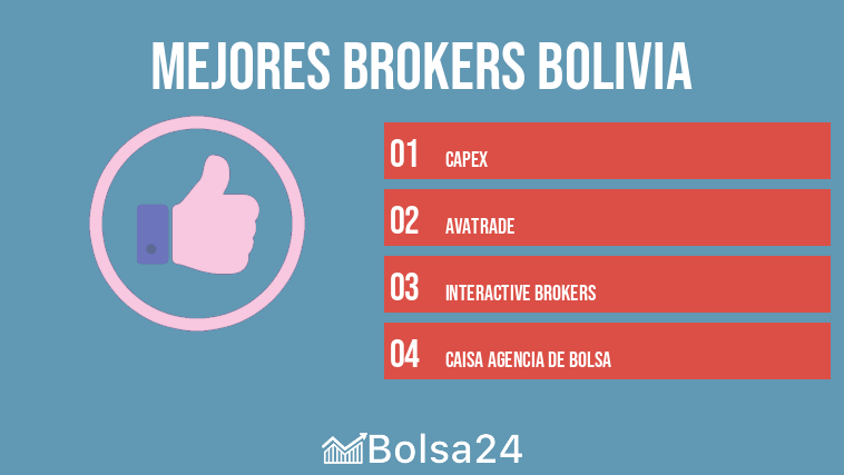 mejores brokers bolivia