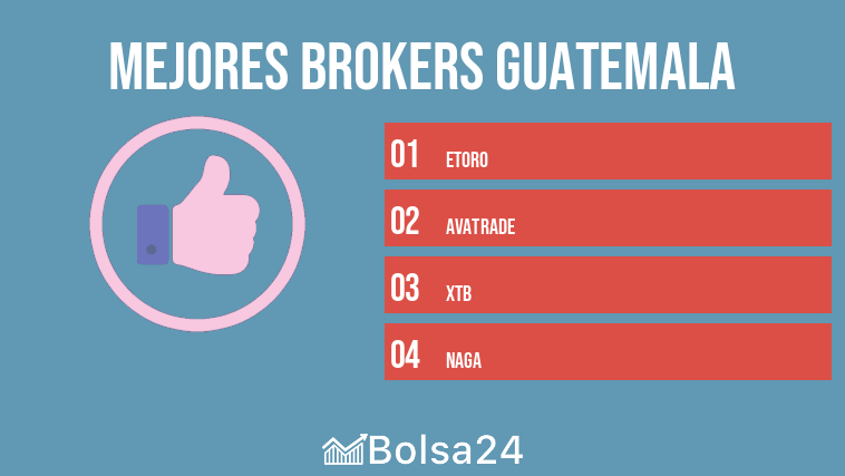 mejores brokers guatemala