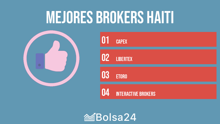 mejores brokers haiti
