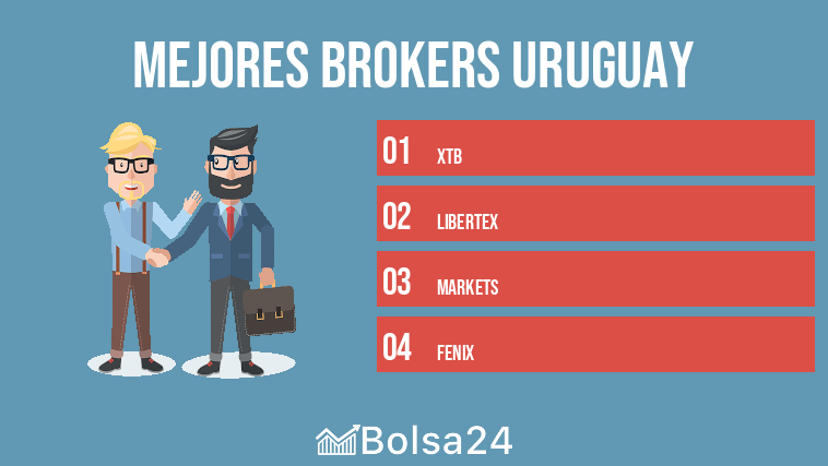 mejores brokers uruguay