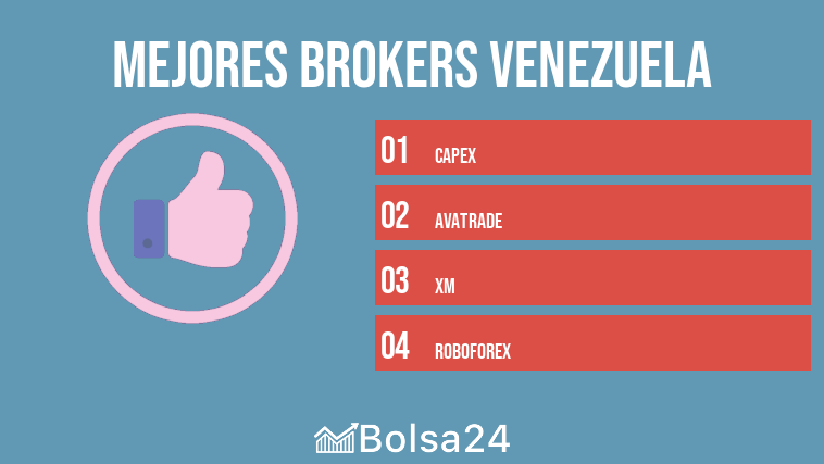 mejores brokers venezuela