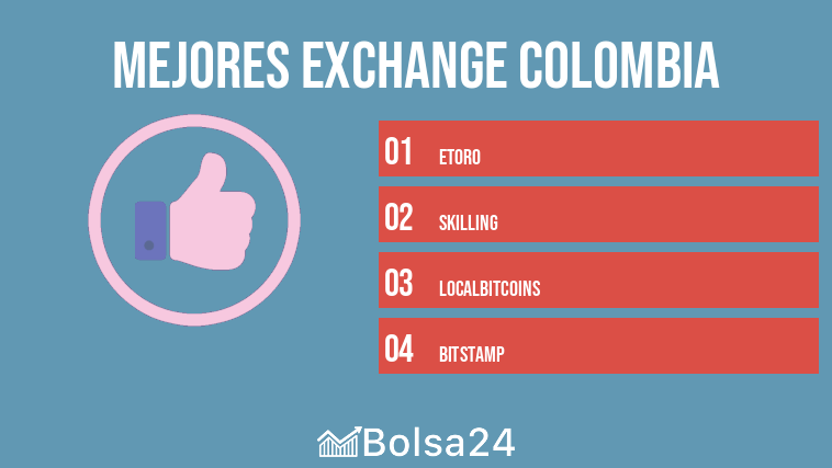 mejores exchange colombia