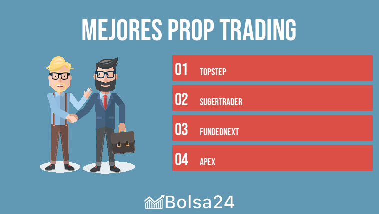 mejores prop trading