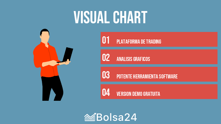 visual chart