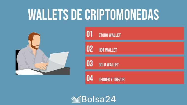 wallets de criptomonedas