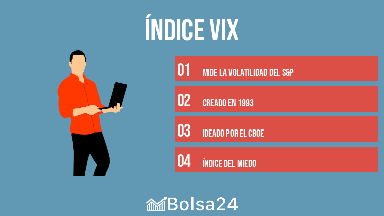 índice VIX
